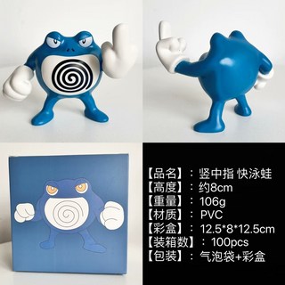 抱漫閣 寵物精靈神奇寶貝GK圖鑑 蜥蜴王Q版手辦模型，可愛精緻，二次元動漫周邊擺件, 1個, 蚊香泳士