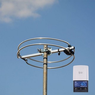 원형 FM 안테나 전방향 향상된 신호 Wukong 고이득 콘테이너 수신기 증폭기 화이트, 화이트 안테나+앰프, 20m, 1개