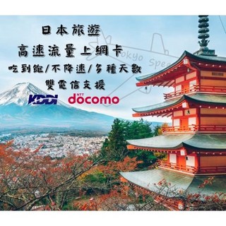 東京速購 日本代購 插卡式吃到飽無限Sim卡 KDDI & soft bank 上網吃到飽, 每日3GB吃到飽網卡-6天