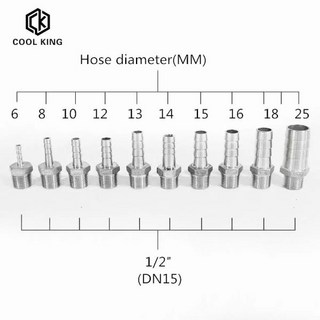 BSP 스테인레스 호스 바브 x 1/8 "수 SS304 6mm 니플 파이프 피팅, 02 8mm Barb_06 1", 1개
