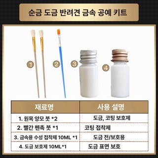 금박지 24k 불상 회화 금박 그림 공예 종이 장식 금 골드 복원 재료 미술 미술용 도금