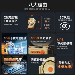 이동식 실외기없는 휴대용에어컨 휴대용 브리즐, B. 한 단위는 3 단위입니다. 조명 모기 방, A., 1개