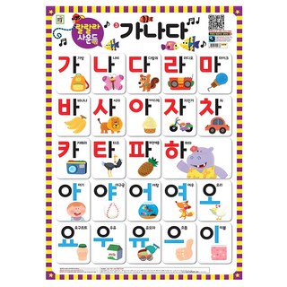 랄랄라 사운드 벽보 3: 가나다, 3 가나다, 키움