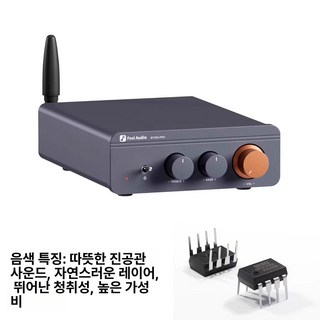 오디오 PRO 리시버 모듈 패시브스피커 액티브스피커, 48V5A전원+OPA2134PA앰프, 기본 색상
