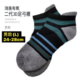 台灣製消臭天然棉高倍棉量氣墊加厚足弓除臭運動短襪 吸濕排汗舒適透氣，適合各種運動場合