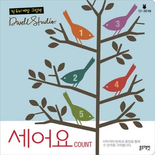 數數看： 12-36個月, 藍兔