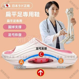 【開發票/統編】Duo Niu 日式厚底按摩涼鞋 - 足底筋膜炎/扁平足足弓支撐男女拖鞋, 白玫色【居家款】厚底按摩-居家舒適,36-37【適合35-36】
