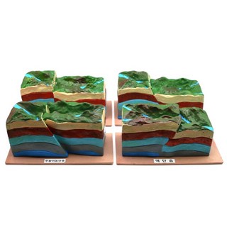 단층 모형 4종 (정단층 역단층 주향이동단층 수직단층)/과학 실험 키트 교구 도구 만들기