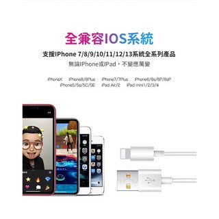 藍海小棧 HANLIN 手機充電線傳輸線 PD快充 USB Type-C 安卓 iPhone數據線, 1個, 安卓充電線(USB轉 micro usb