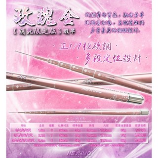 廣成釣具 玫瑰金消光版限定蝦竿 釣蝦 19調性 玫瑰金 合興釣具 34567 蝦竿 粉色蝦竿 新手蝦竿, 3/4/5/6尺 建議售價：1,180元, 玫瑰金