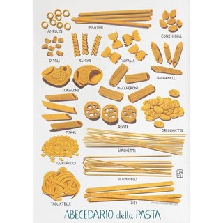 계란 음식 주방 후무스 파스타 알파벳 토마토 피자 포스터 프린트 벽 예술 그림 캔버스 침실 집 꾸미기 선물, A. 20x30cm, 2. 8, 1개