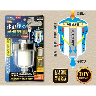 米諾諾 MINONO FA-29沐浴淨水過濾器 水龍頭過濾器 濾心 逆滲透 淨水【週潔倫】, 1個