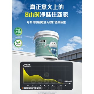 水性環氧地坪漆家用水泥地面漆專用耐磨地板漆自流平工廠室內油漆, 1個, 淺灰色⭐法國a+環保級|送工具,5kg