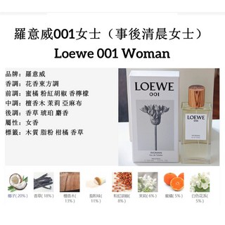 女士香水推薦：事後女香 小樣, 1個, 事後女香,2ml