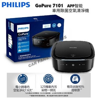 PHILIPS飛利浦 GP7101 APP藍芽智能車用除菌空氣清淨機 (公司貨) 送銀離子光觸媒抗菌除臭噴霧