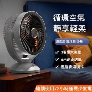 涼風扇 USB風扇 外旋式循環扇 空氣循環扇 電風扇 工業扇 立扇 風扇 小電扇 電扇 空氣循環風扇 渦輪循環扇 台扇, 桌面循環扇「直插款」