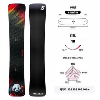 올원픽 스노우보드데크 바인딩 스노우보드 스노보드, 153cm, 1개, 판다 티타늄 합금 PRO 경도 10
