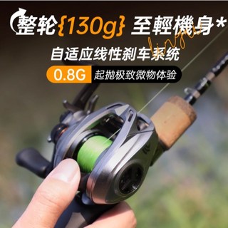 【LUREER】ANATONO 安德魯 LX 靈犀 微拋龜 捲線器 - 130g 超輕量 自適應線性剎車系統 微物適用, 1個, 左手