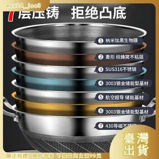 316不銹鋼蜂巢炒鍋 導熱快 不沾鍋 家用大容量炒鍋燉鍋, 1個, 316不銹鋼【雙面屏】燉炒鍋,福萬祥-32CM+【鍋+鍋蓋+蒸格】, 32cm