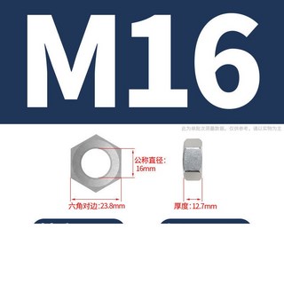 【鑫隆五金】SUS304六角螺母螺帽 反牙 左旋 反螺紋 不鏽鋼螺帽 六角螺帽, 1個, M16（2pcs)