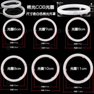 仟尚電商 24V 天使眼光圈 霧燈光圈 魚眼霧燈 日行燈 風扇燈, 1個, ＣＯＢ光圈－（６ｃｍ）ＤＣ１２Ｖ,（粉紫光）『棉光罩』