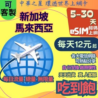 eSIM 新加坡 吉隆坡 馬來西亞 沙巴 檳城 蘭卡威 5-30天 高速總量 無限量 24H寄出, 1個, eSIM 5天,A【白鑽】每天1GB後降速吃到飽