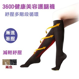 台灣製機能護腿襪，適合久站/櫃姐/靜脈曲張，健康美容襪，2色可選
