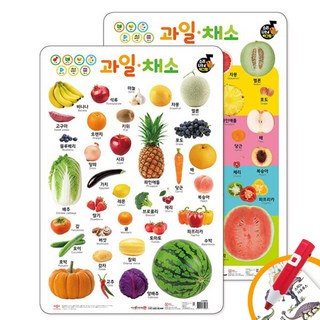 [애플비] 소리 나는 벽그림 과일채소, 옵션:선택 / 선택:애플비 소리나는 벽그림 한글