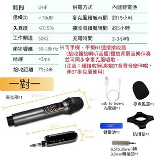 有線轉無線便攜式麥克風套組 行動KTV 附轉接頭 適用戶外/Aux車用/露營車K歌, 一對一