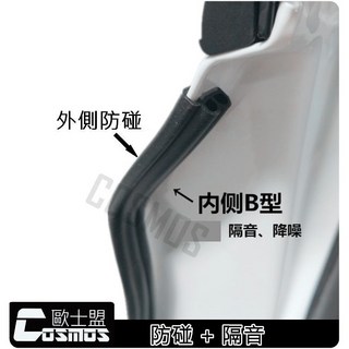 COSMOS高雄汽車用品專業嚴選 新款隔音車門防碰條【車門防碰條 隔音】門邊防護條/防撞條/隔音條, 1個, 10米(1000cm)