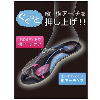 4D-PU足弓鞋墊 舒適透氣減壓鞋墊 久站運動健行鞋墊【附電子發票】