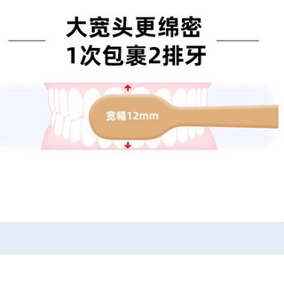 瀾錦書舍 BTS韓國巨無霸牙刷 清潔軟毛大頭寬頭細毛 牙刷, 1個, 普通1支裝