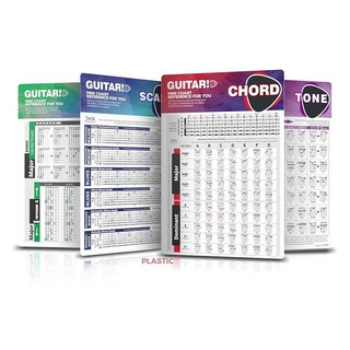 해외 TiMitA 기타 코드 필수 차트 | 저울 트라이어드 5분의 원 20.3 x 27.9cm8 11인치 비주얼 참조 가이드 이론 어쿠스틱 일렉트릭 기타의 치트시트 미국매장정품, 6x8 inch Plastic