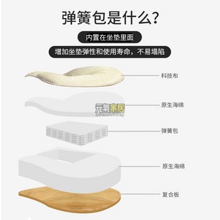 電腦椅傢用辦公椅科技佈陞降轉椅靠背老闆椅電競椅子書桌座椅, 米白色【免拆洗科技布＋彈簧包】,鋼製腳