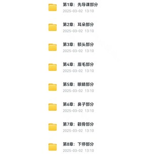 憶玥 桃花燦燦面相課 32集, 1個