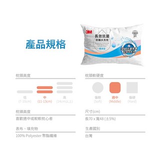 3M 長效抗菌防螨水洗枕 標準型 加高型 支撐加高型 附發票, 1個, 3M 長效抗菌防蟎水洗枕-標準型