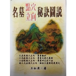 名墓點穴秘訣圖說：堪輿學術書籍, 武陵, 王松寒