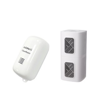 addwii Clean Room 三重過濾PM2.5 簡約時尚 清新居家, 白色, 分離式智能空氣清淨機，CADR600