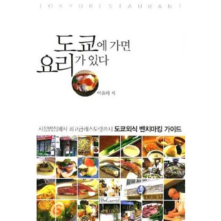 BncWorld 東京有佳餚