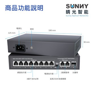 SUNNY 晴光智能 1000M PoE 網路交換機 - 8 PoE 連接埠 2 Gigabit 連接埠 1 SFP 連接埠 - 乙太網路供電交換器, 1個, 8千POE+2千網路+1光纖 120W