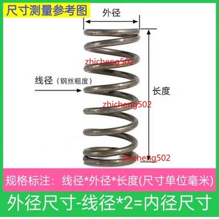 壓縮彈簧 鋼彈簧 減震彈簧 啟動回位彈簧, 1個, 線徑2.5mm*外徑25mm,長約300mm(一件1條）碳鋼