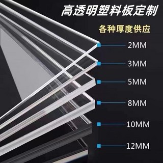台灣出貨高透明亞剋力闆透明塑膠闆PC耐力闆PVC硬闆有機玻璃圓形加工定製, 厚度3毫米,20*20釐米