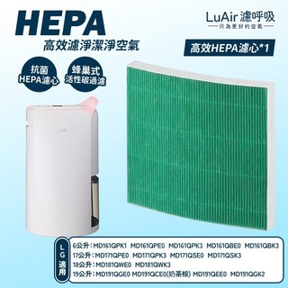 LuAir HEPA 濾芯濾網 適用 LG 除濕機 MD系列 高效過濾 PM0.1 奈米級微粒 活性碳除味, 1個, 高效抗菌HEPA濾網