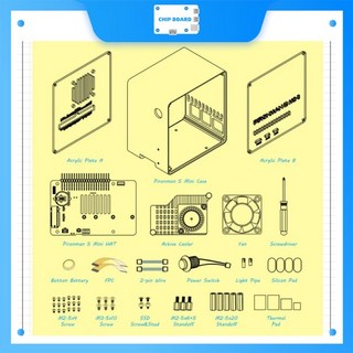 SunFounder Pironman 5 Mini - 예산형 Raspberry Pi 타워 케이스