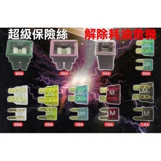 MAVEHIKE 馬福駭客 精巧汽音 (小型)超級保險絲---改善電力系統/省油大作戰, 1個, 20A
