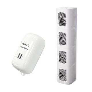 addwii ZP2-1600 AS02 居家必備, 白色, 分離式智能空氣清淨機，CADR1600