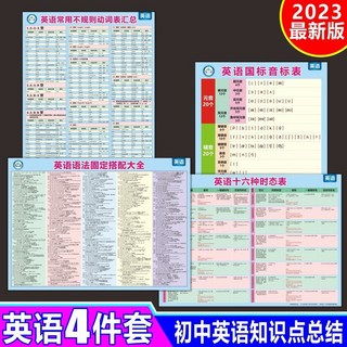 促銷 中國厤史概要圖朝代年代錶順序時間錶演化圖海報墻掛圖國中知識點 番茄書屋, 【初中英語】4張