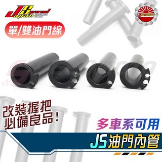 【Speedmoto】油門內管 DRG MMBCU 油門座 改裝握把 勁戰 G6 雷霆, 1個, GOGORO2、3/EC05/AI1