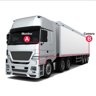 항공 헤드 자동차 후면보기 모니터 카메라 트럭 캐러밴용 12 V 24V