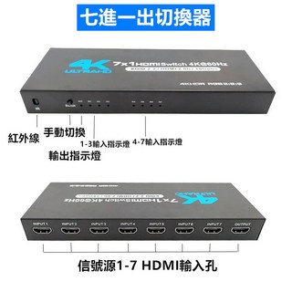 HDMI切換器 4K 60 HZ 2.1版 8k@60, 1個, 高階七進一出無音頻分離, 高階七進一出無音頻分離